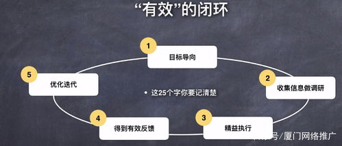 廈門短視頻運營前景怎么樣 在廈門如何從零開始做短視頻