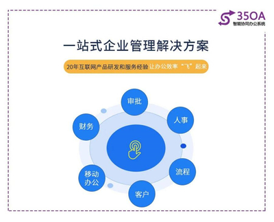 互聯(lián)中國夢|“一起益企 ”-- 三五互聯(lián)35云OA:讓辦公效率起飛,實(shí)現(xiàn)企業(yè)全面數(shù)字化管理